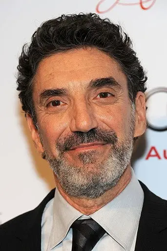 Actor Images