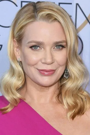 Actor Images