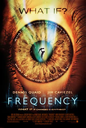 Frequency 2000 in Hindi