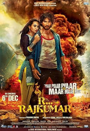 R... Rajkumar 2013